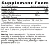 Integrative Therapeutics Indolplex