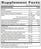 Integrative Therapeutics Lipotropic Complex