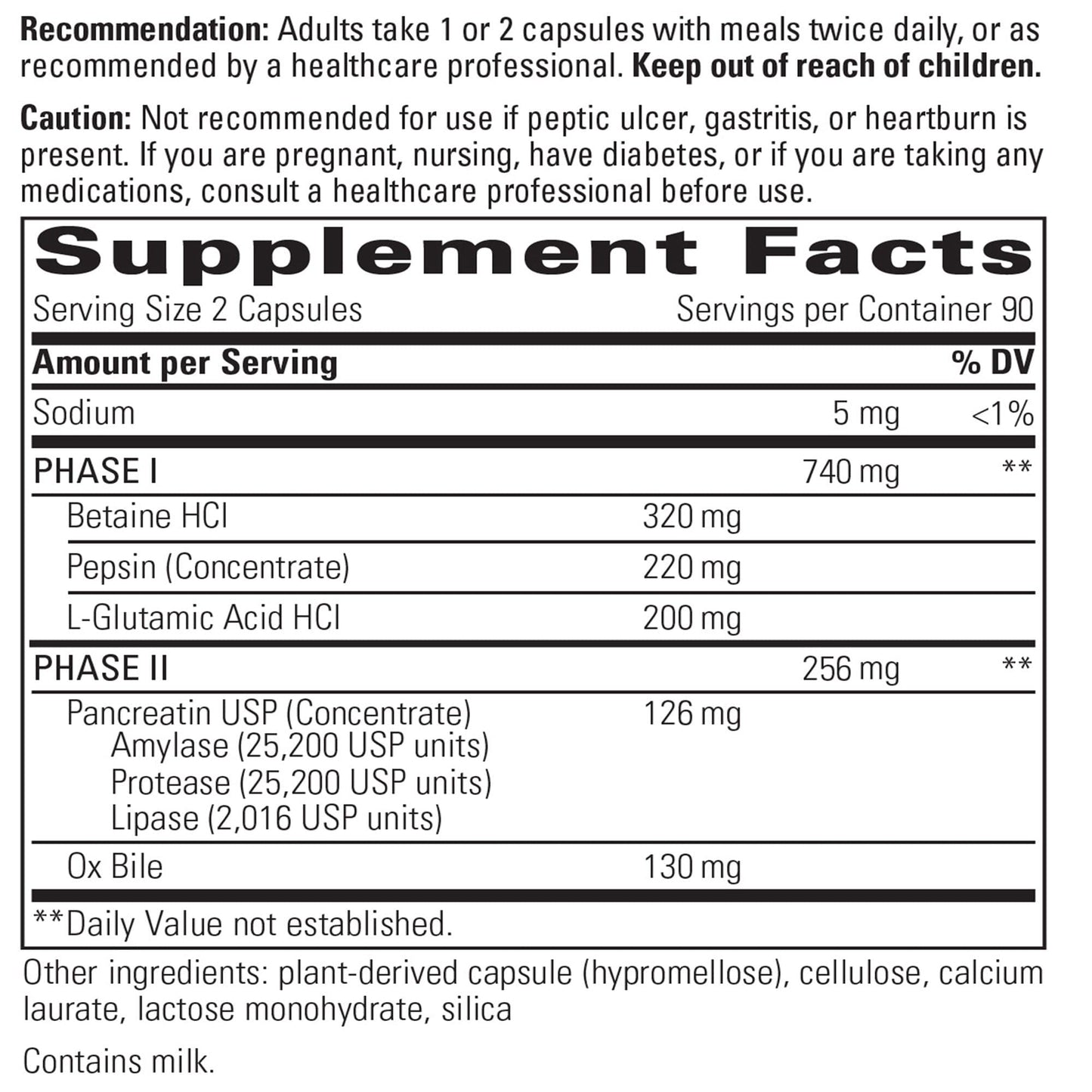 Integrative Therapeutics Panplex 2-Phase