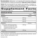 Integrative Therapeutics Panplex 2-Phase
