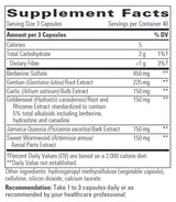 Integrative Therapeutics Para-Gard