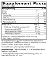 Integrative Therapeutics Pure Omega HP