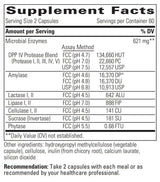 Integrative Therapeutics Similase GFCF