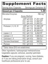 Integrative Therapeutics Similase Lipo