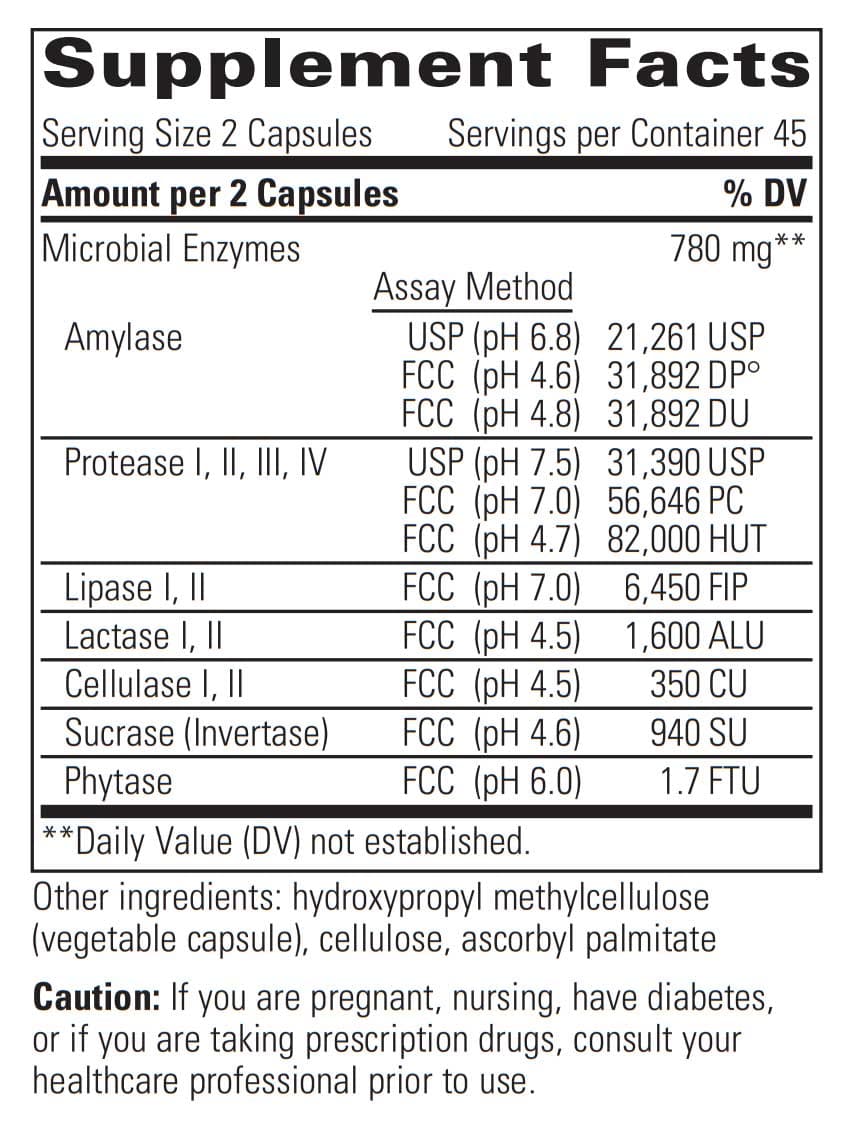 Integrative Therapeutics Similase Lipo