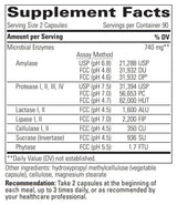 Integrative Therapeutics Similase