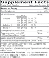 Integrative Therapeutics Similase Sensitive Stomach