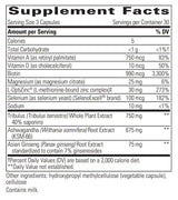 Integrative Therapeutics Testosterone Formula