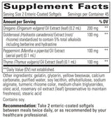 Integrative Therapeutics Y Formula (Formerly Yeast Formula)