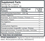 Kirkman EnZyme-Complete/DPP-IV II with Isogest