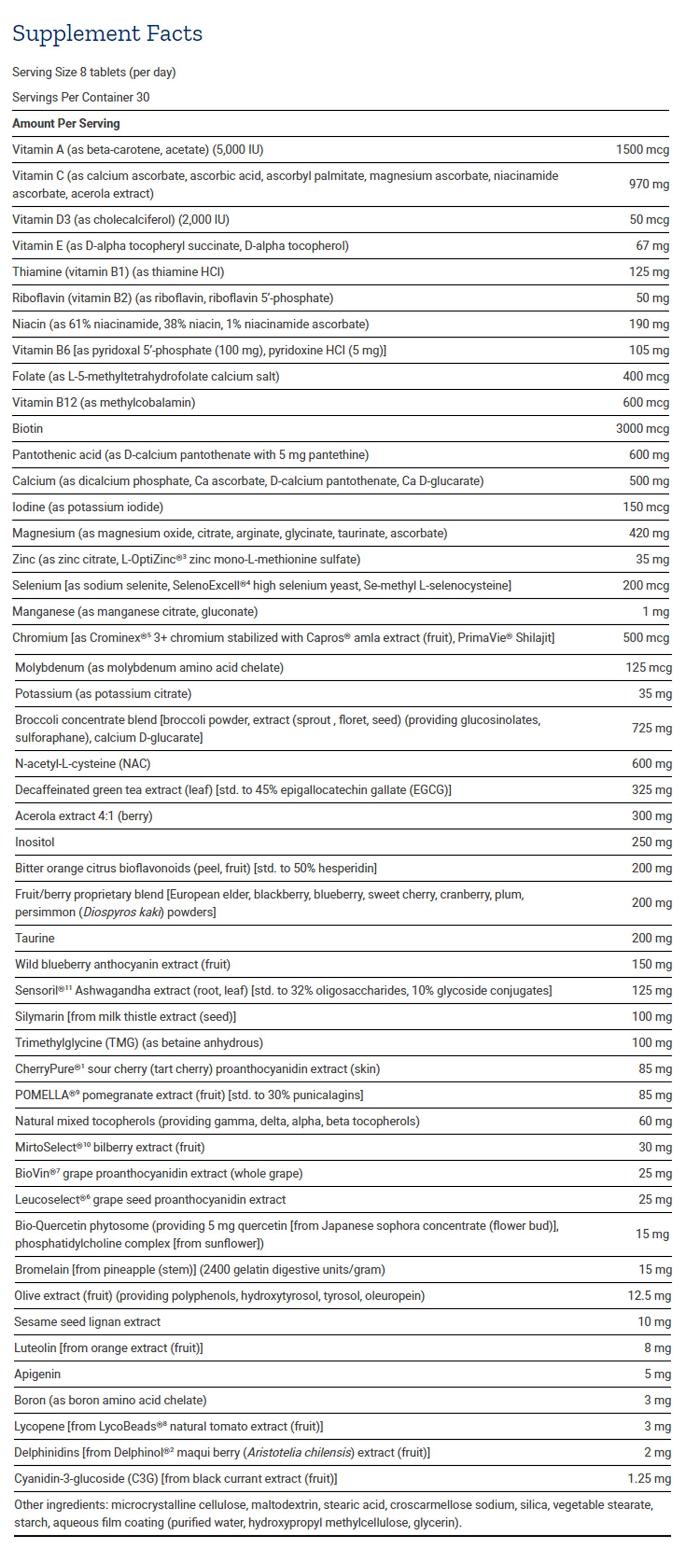Life Extension Life Extension Mix without Copper