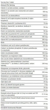 Life Extension One-Per-Day Tablets