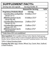 Master Supplements Theralac