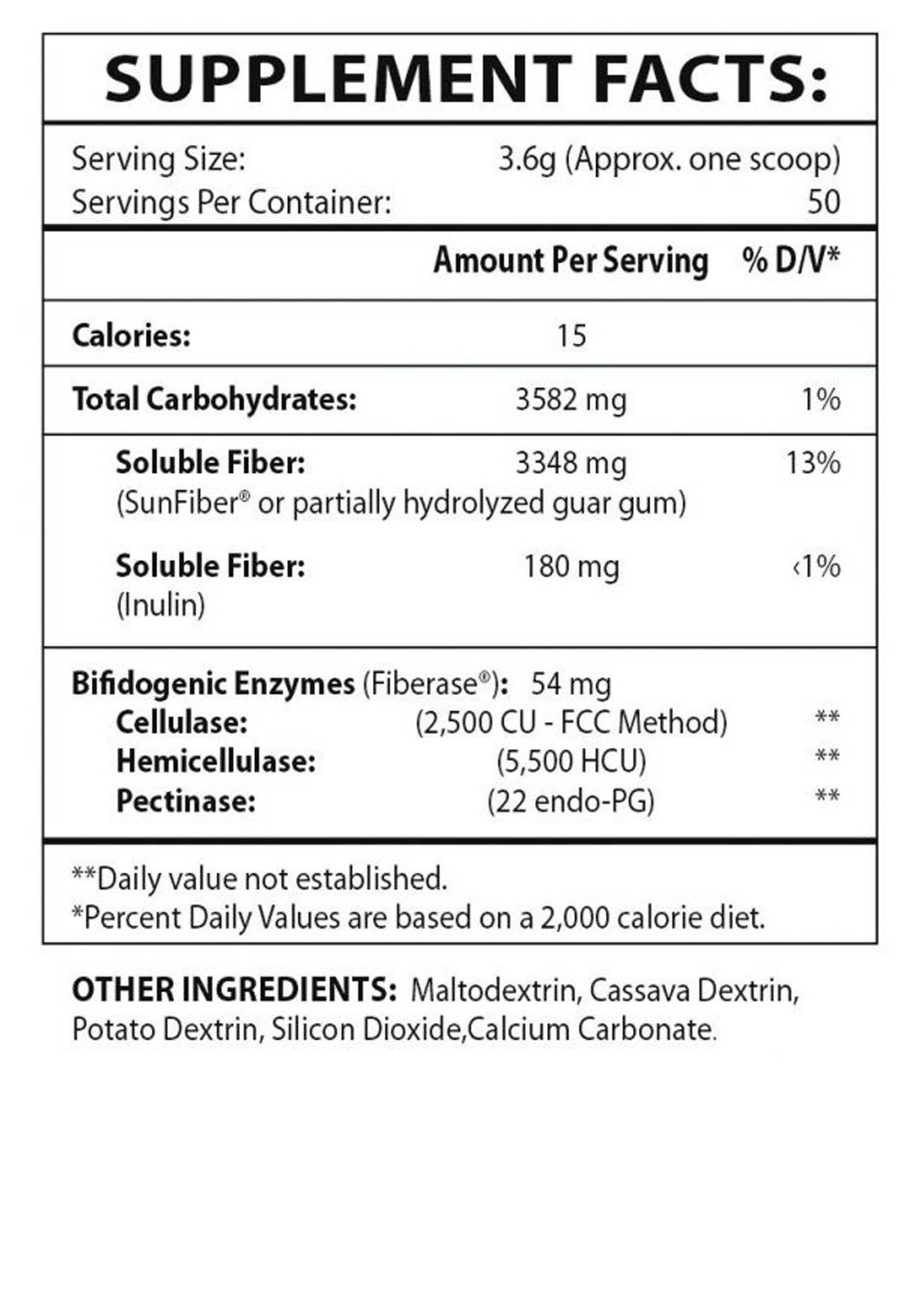 Master Supplements TruFiber