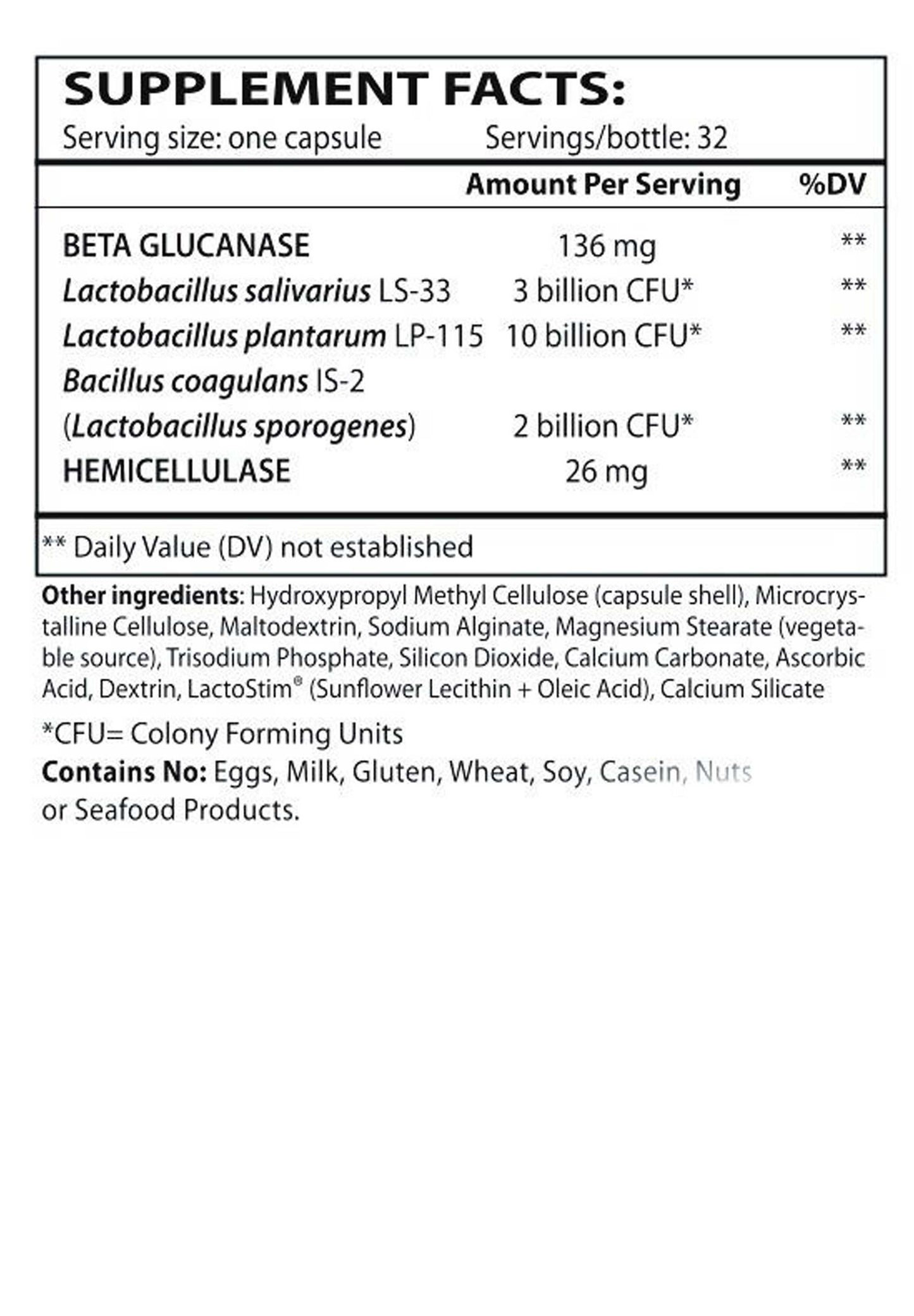 Master Supplements TruFlora