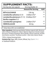 Master Supplements TruFlora