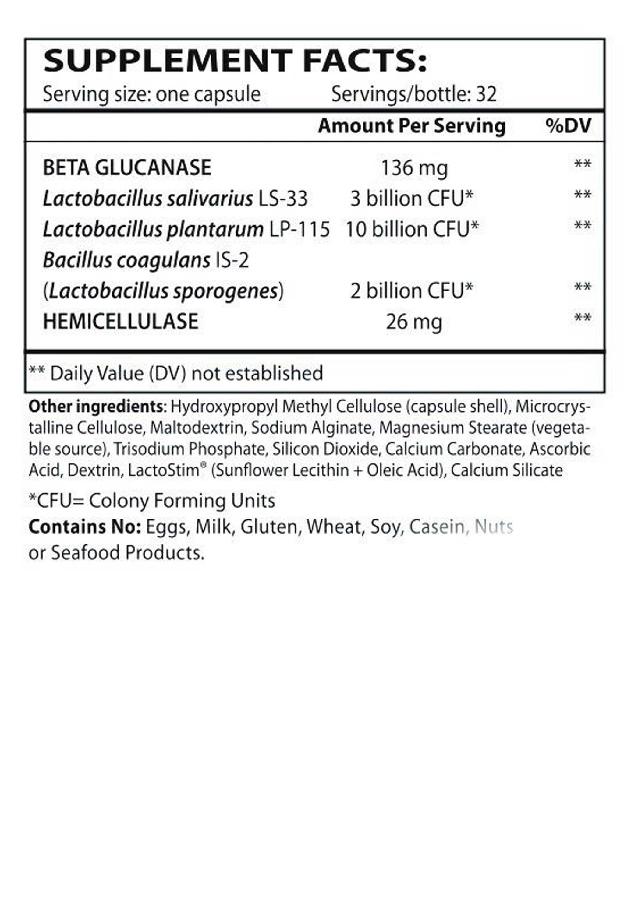 Master Supplements TruFlora