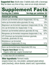 MegaFood Balanced Minerals