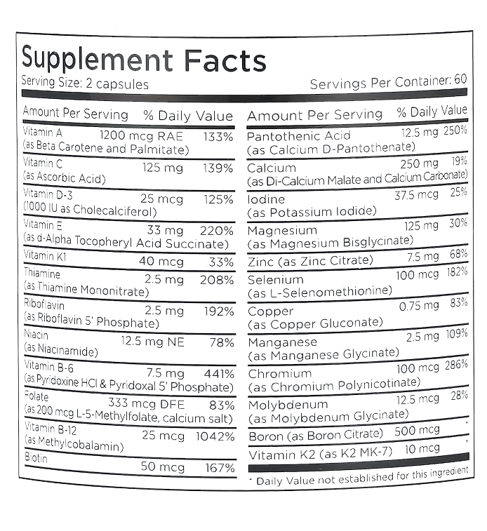 Metabolic Maintenance Basic Maintenance