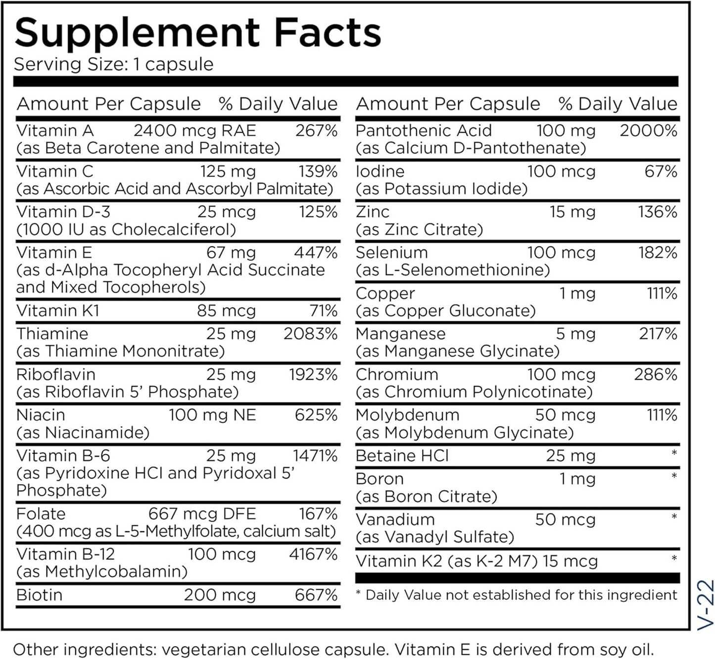 Metabolic Maintenance The BIG ONE without Iron