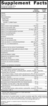 Metagenics Axis Endo