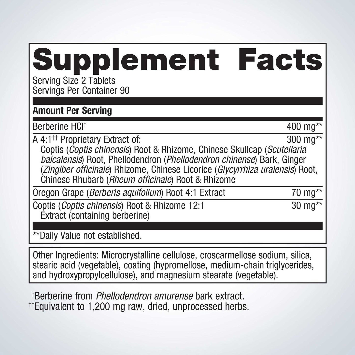 Metagenics CandiBactin-BR