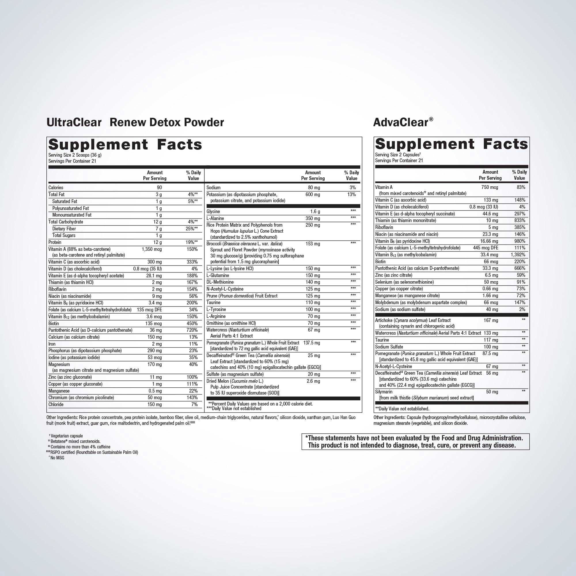 Metagenics Clear Change 10-Day Detox Program
