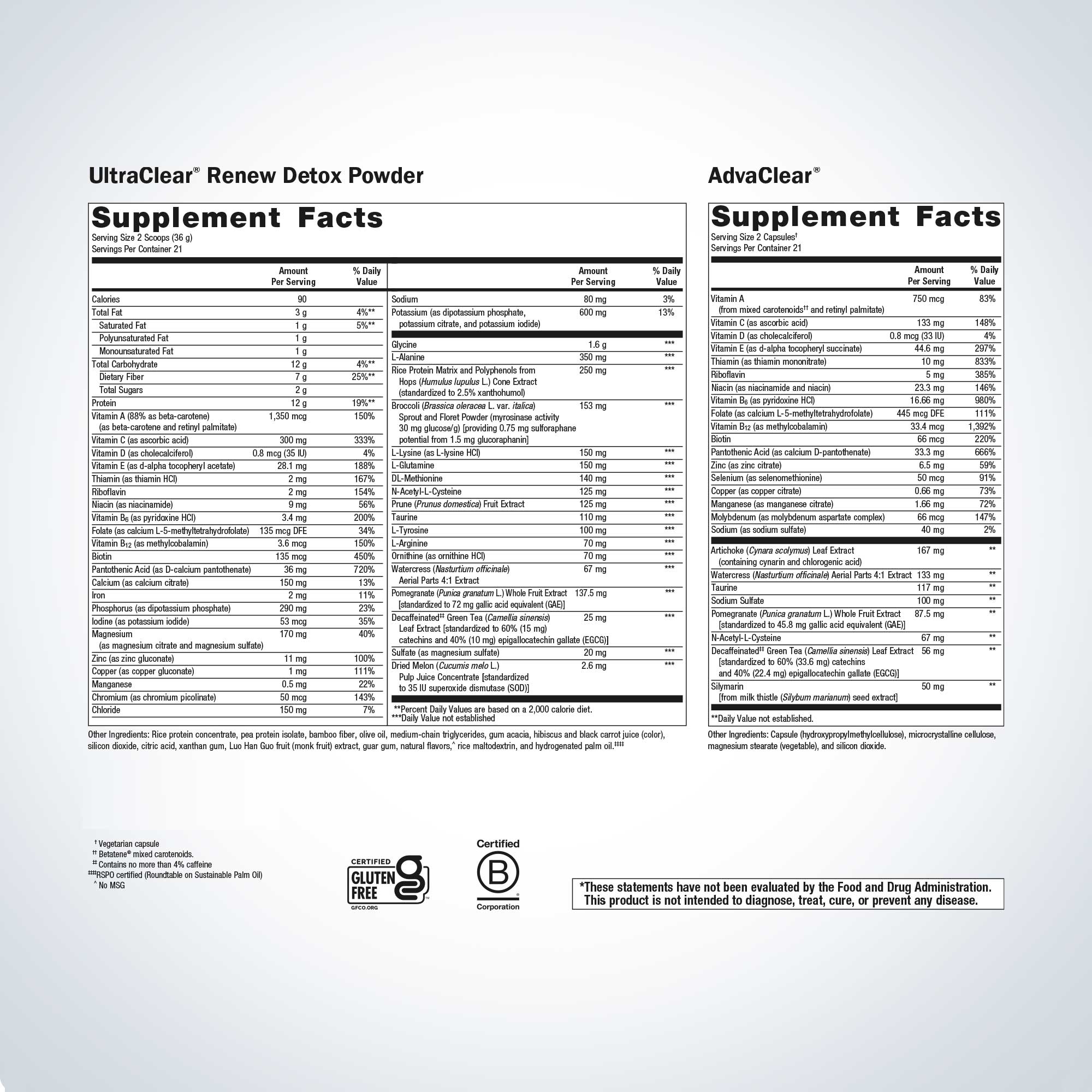 Metagenics Clear Change 10-Day Detox Program
