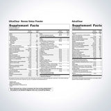 Metagenics Clear Change 10-Day Detox Program