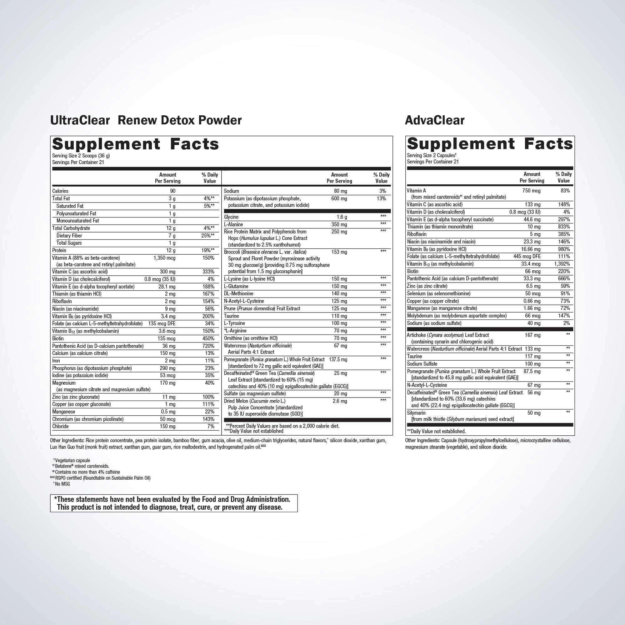 Metagenics Clear Change 10-Day Detox Program