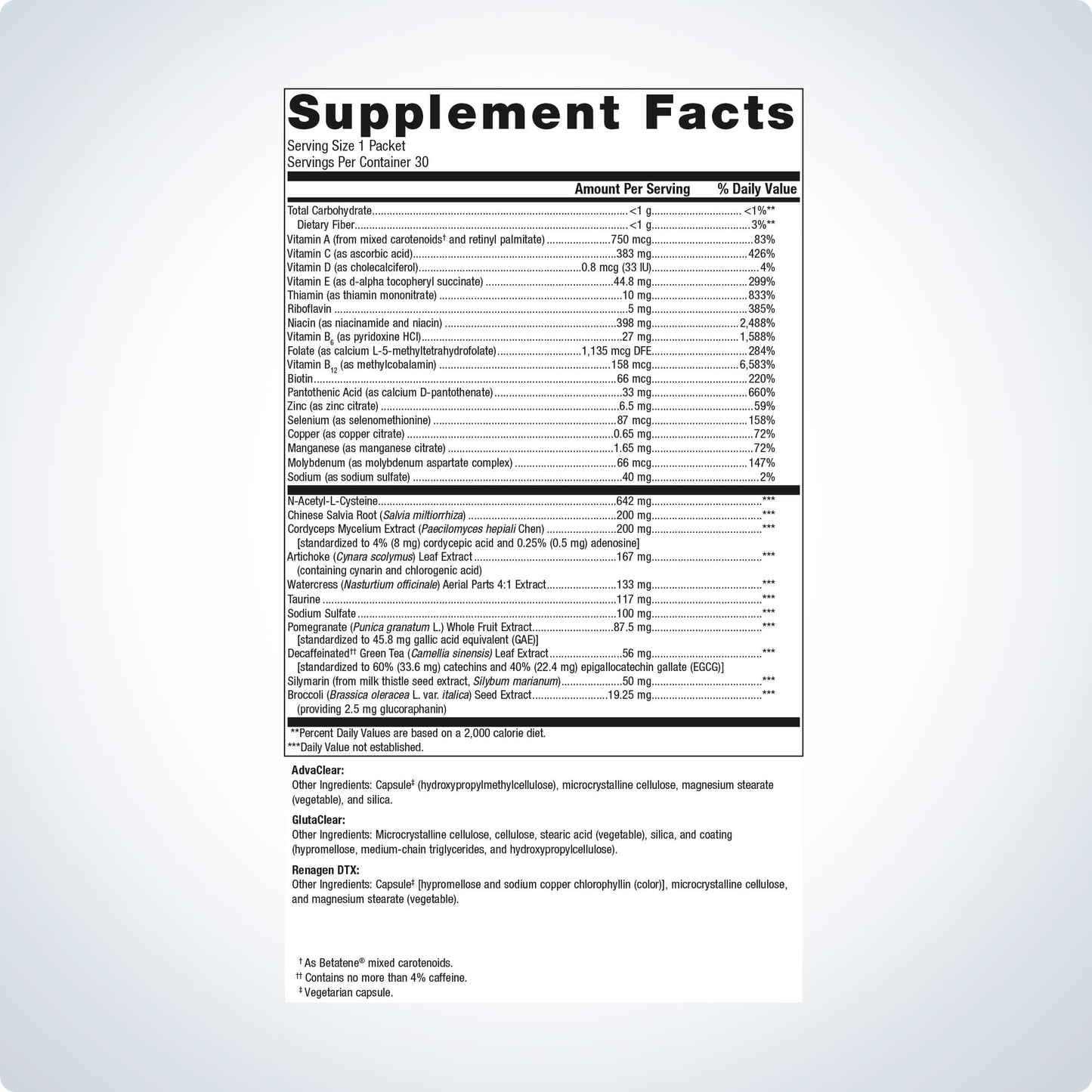 Metagenics Clear Change Essentials Daily Packs