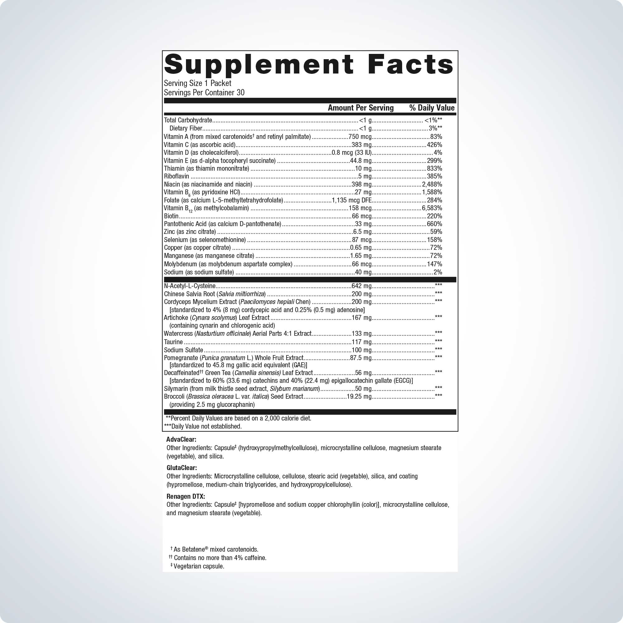 Metagenics Clear Change Essentials Daily Packs
