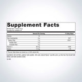 Metagenics Daily Fiber Boost