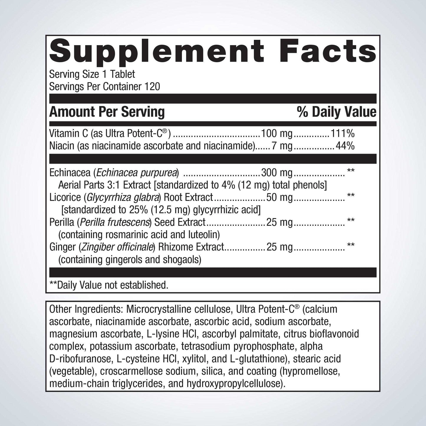 Metagenics Echinacea Synergy