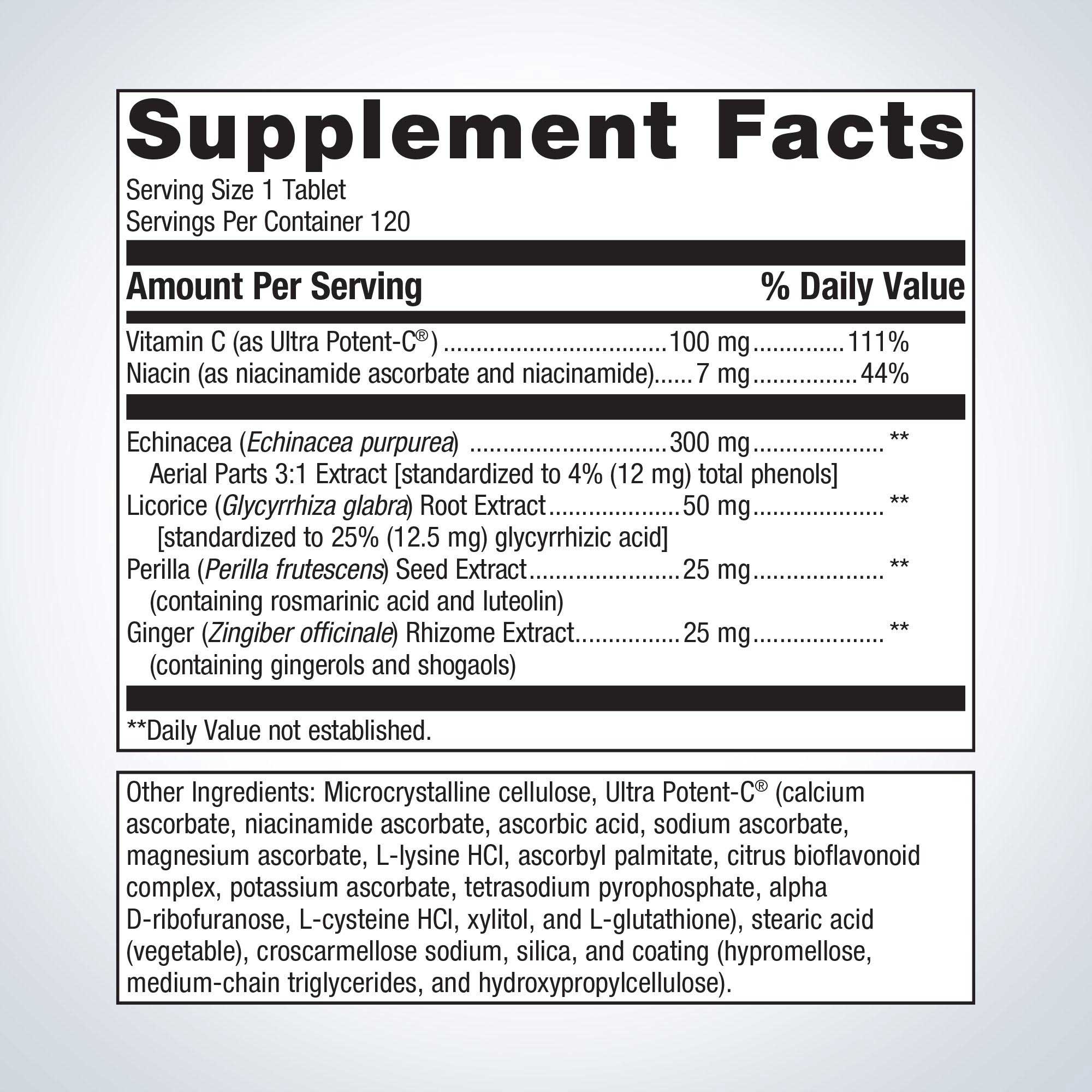 Metagenics Echinacea Synergy