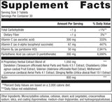 Metagenics Fem EstroPlex