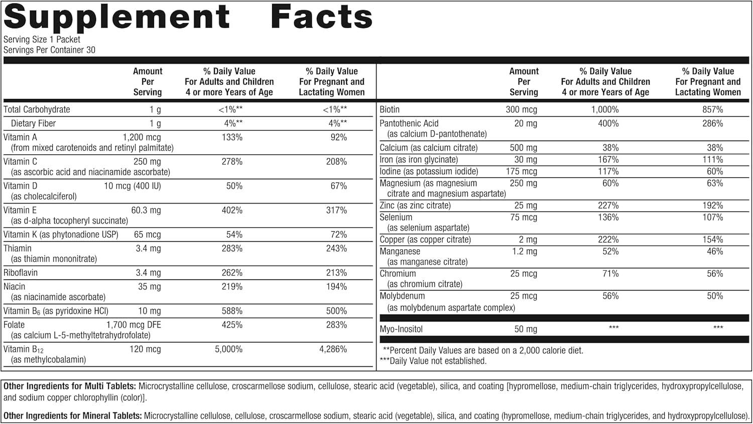 Metagenics Fem Prenatal