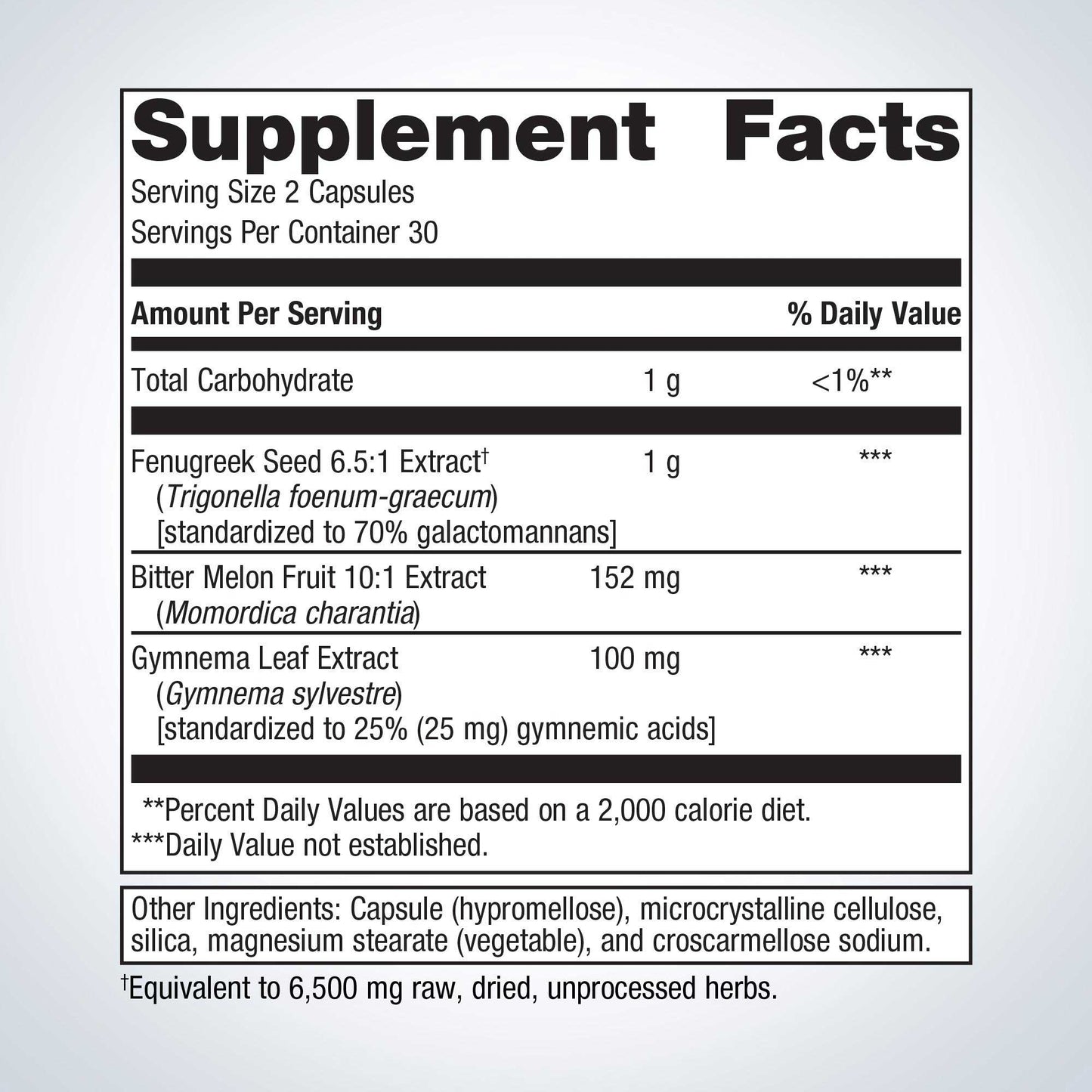 Metagenics Fenugreek Plus