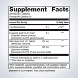 Metagenics Fenugreek Plus