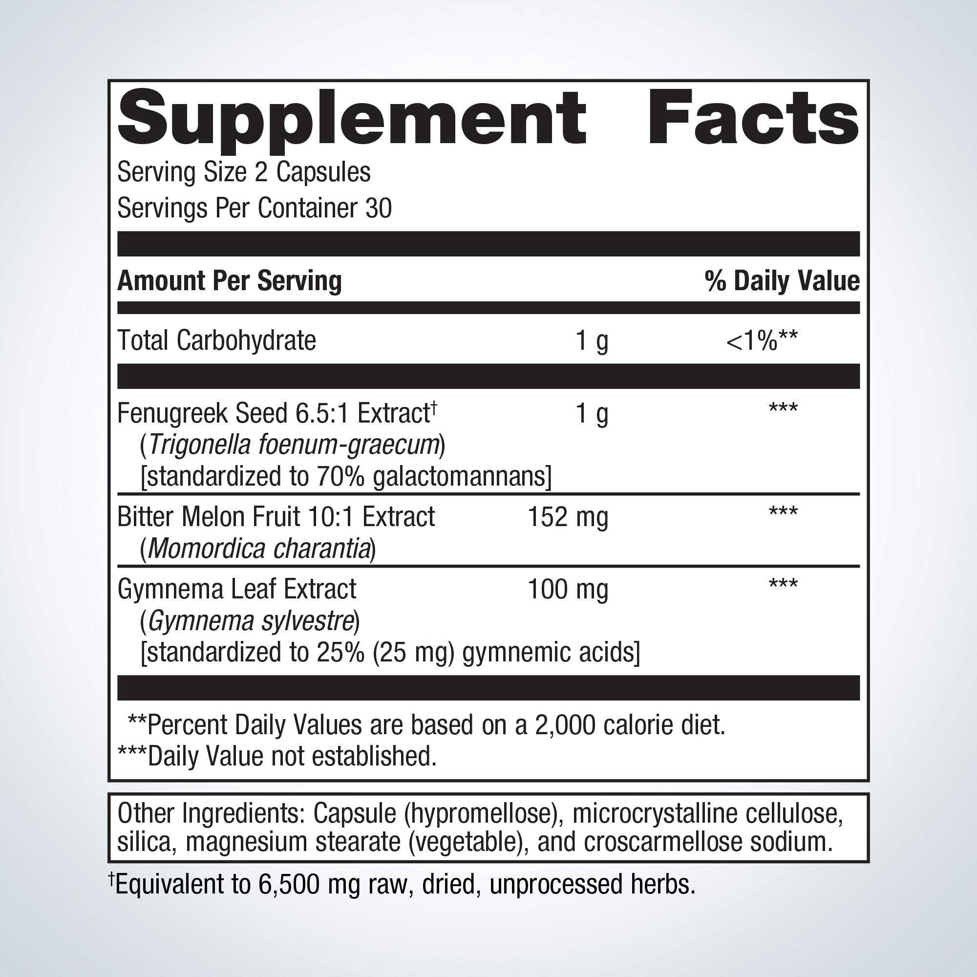 Metagenics Fenugreek Plus