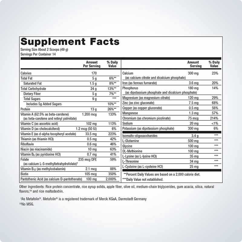 Metagenics GI Sustain
