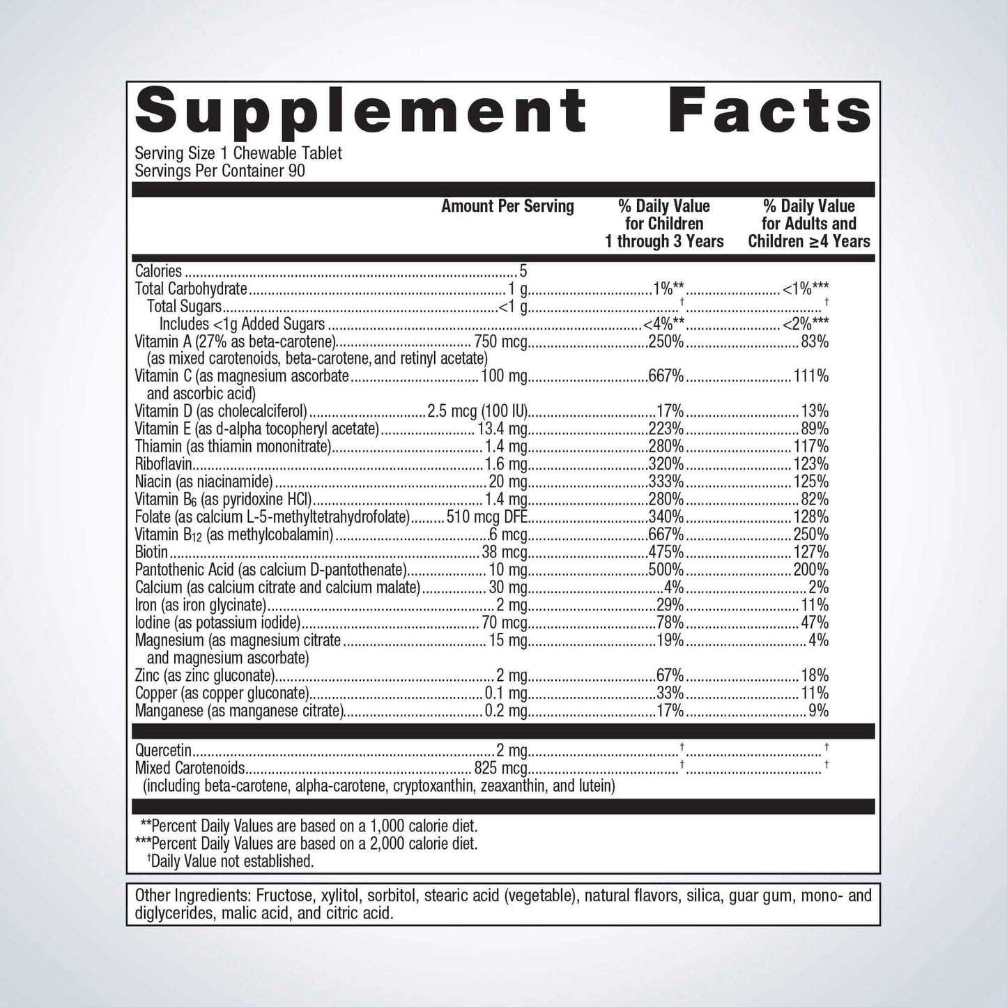 Metagenics Multigenics Chewable Multivitamin