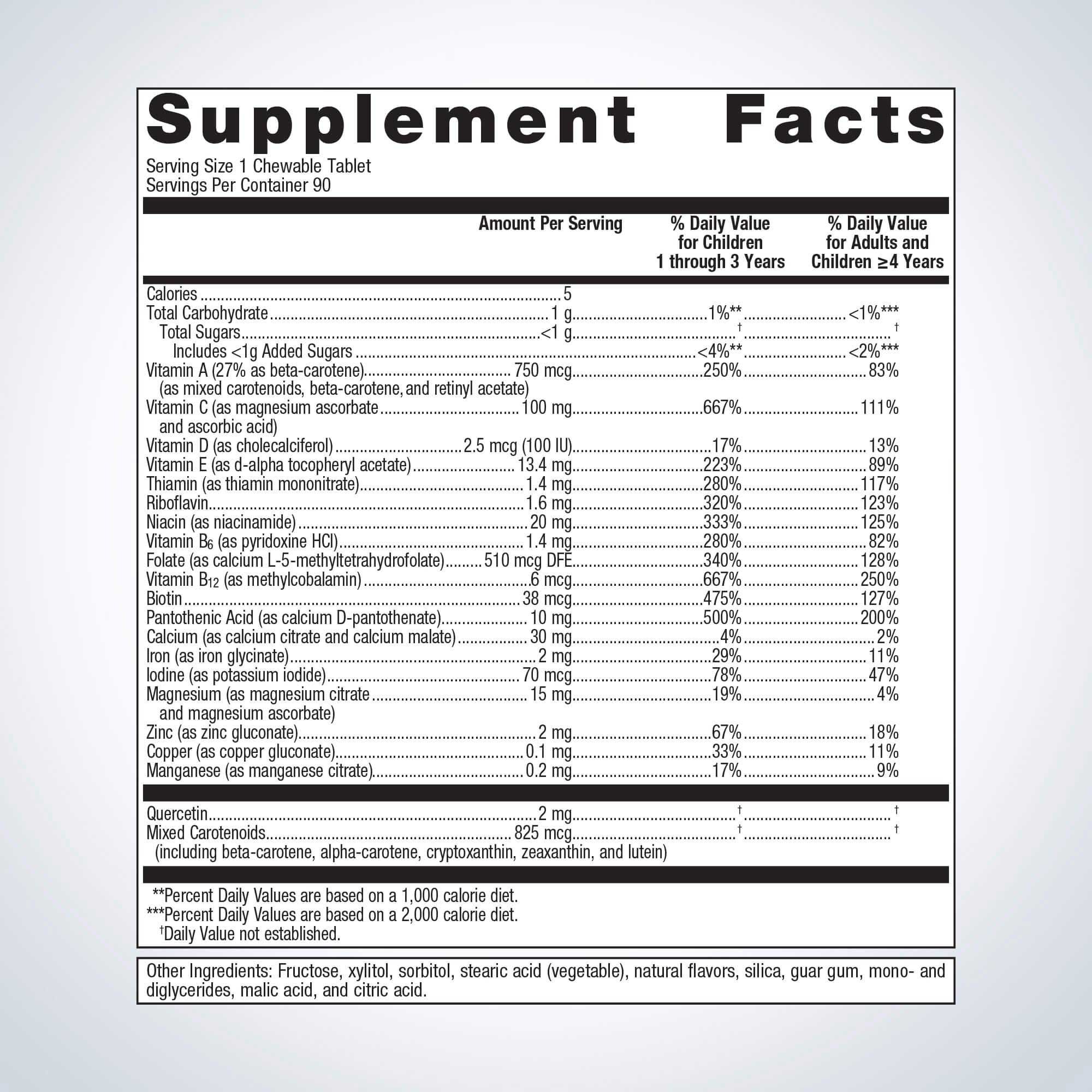 Metagenics Multigenics Chewable Multivitamin