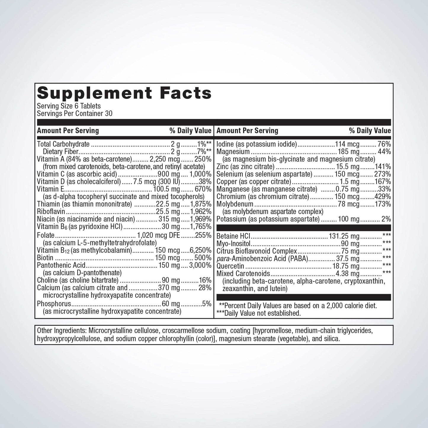 Metagenics Multigenics Intensive Care Multivitamin