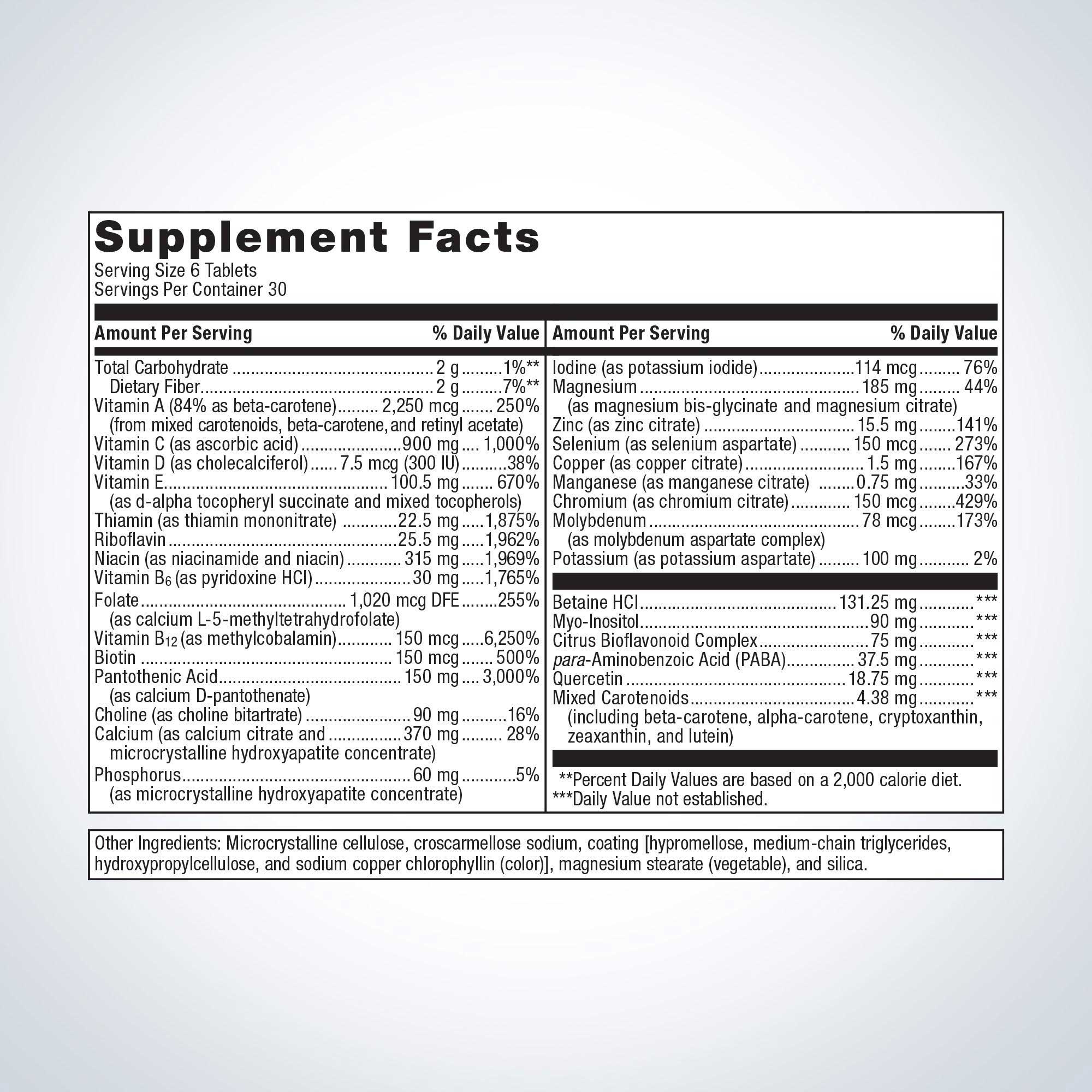 Metagenics Multigenics Intensive Care Multivitamin