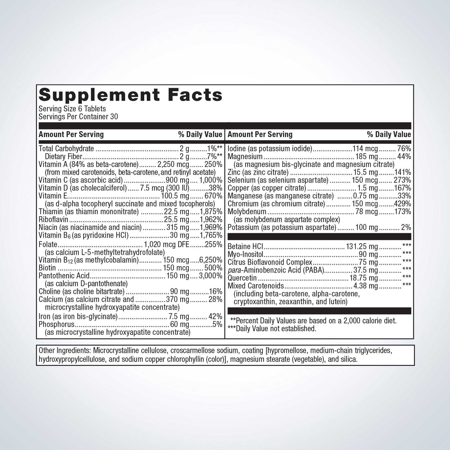 Metagenics Multigenics Intensive Care Multivitamin with Iron