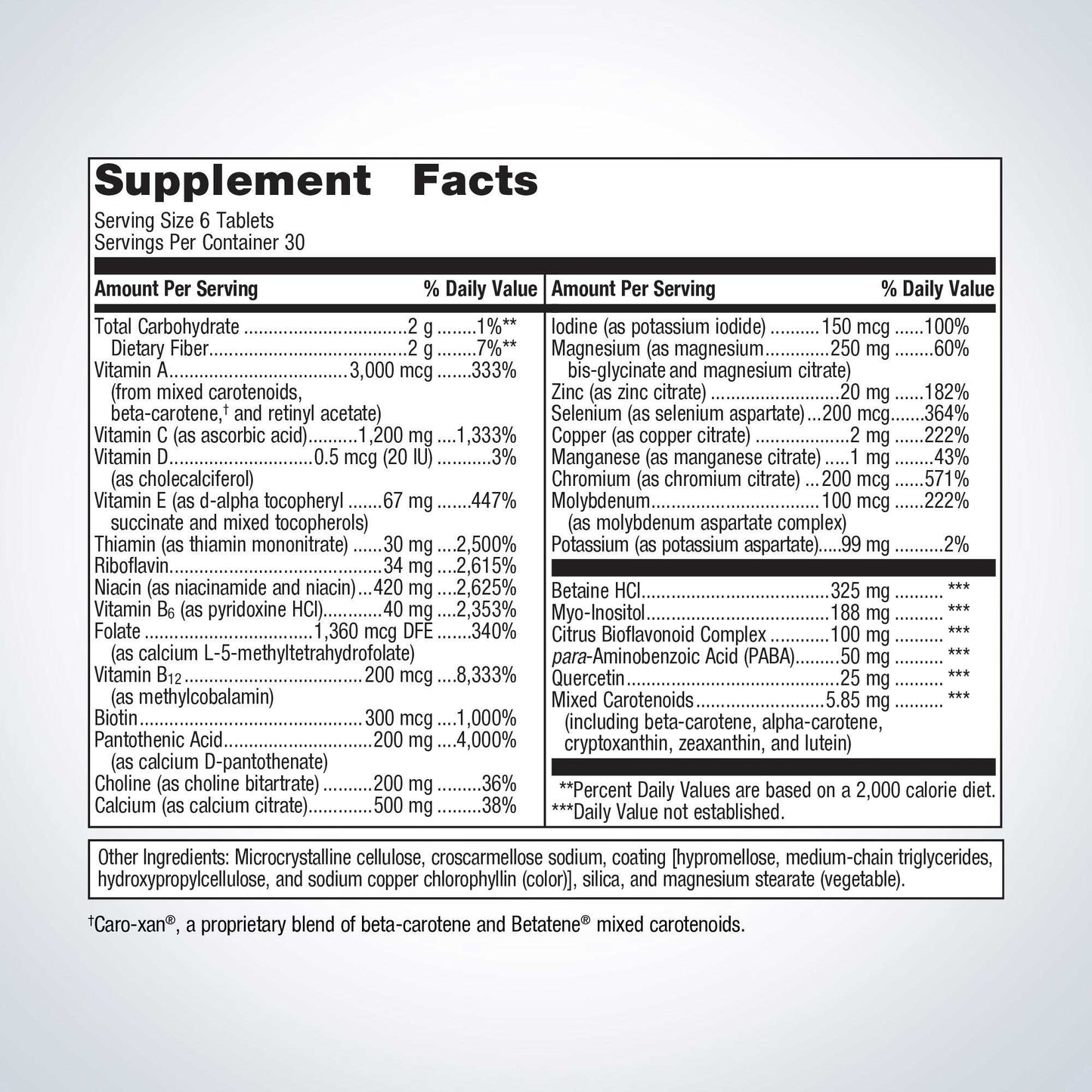 Metagenics Multigenics Multivitamin