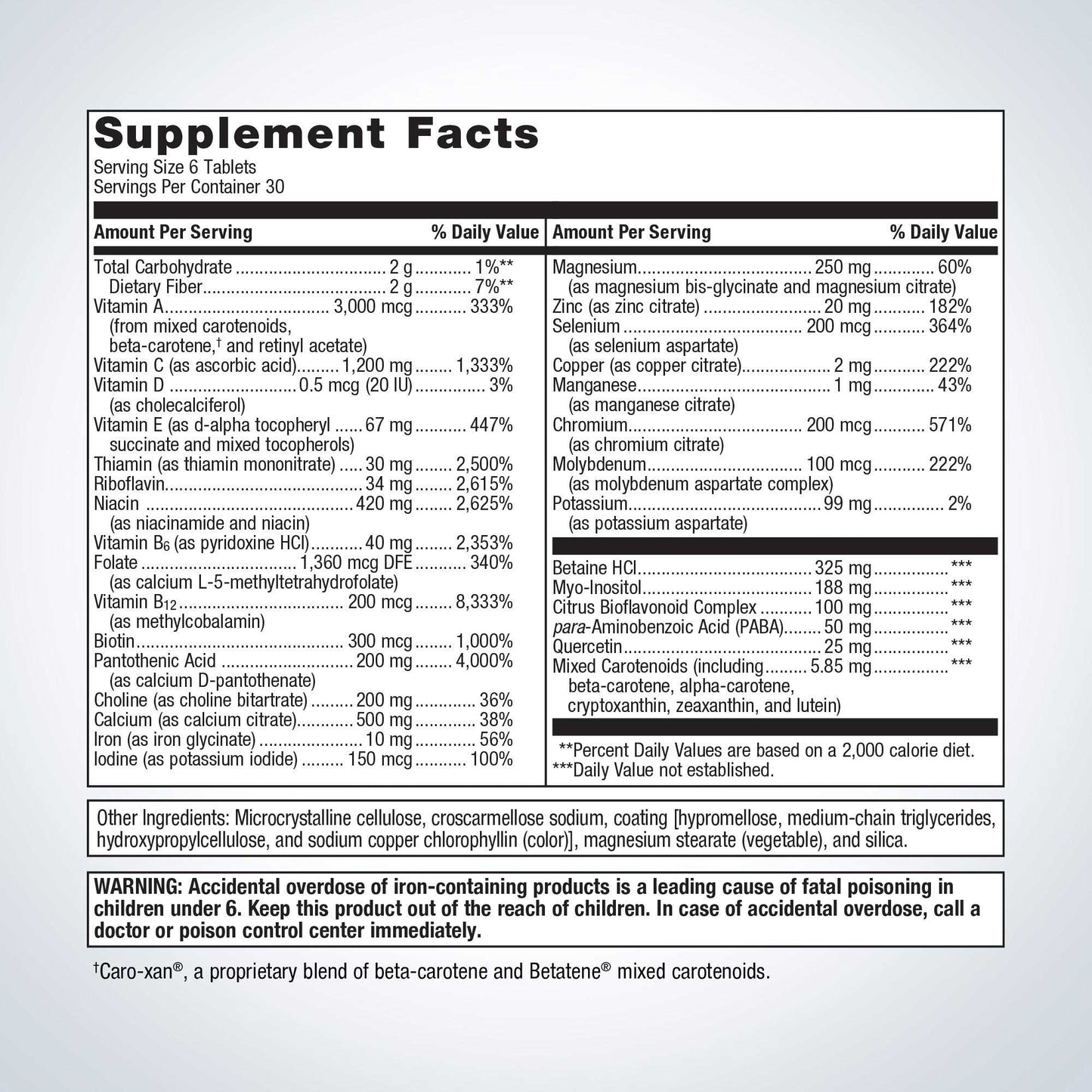 Metagenics Multigenics Multivitamin with Iron