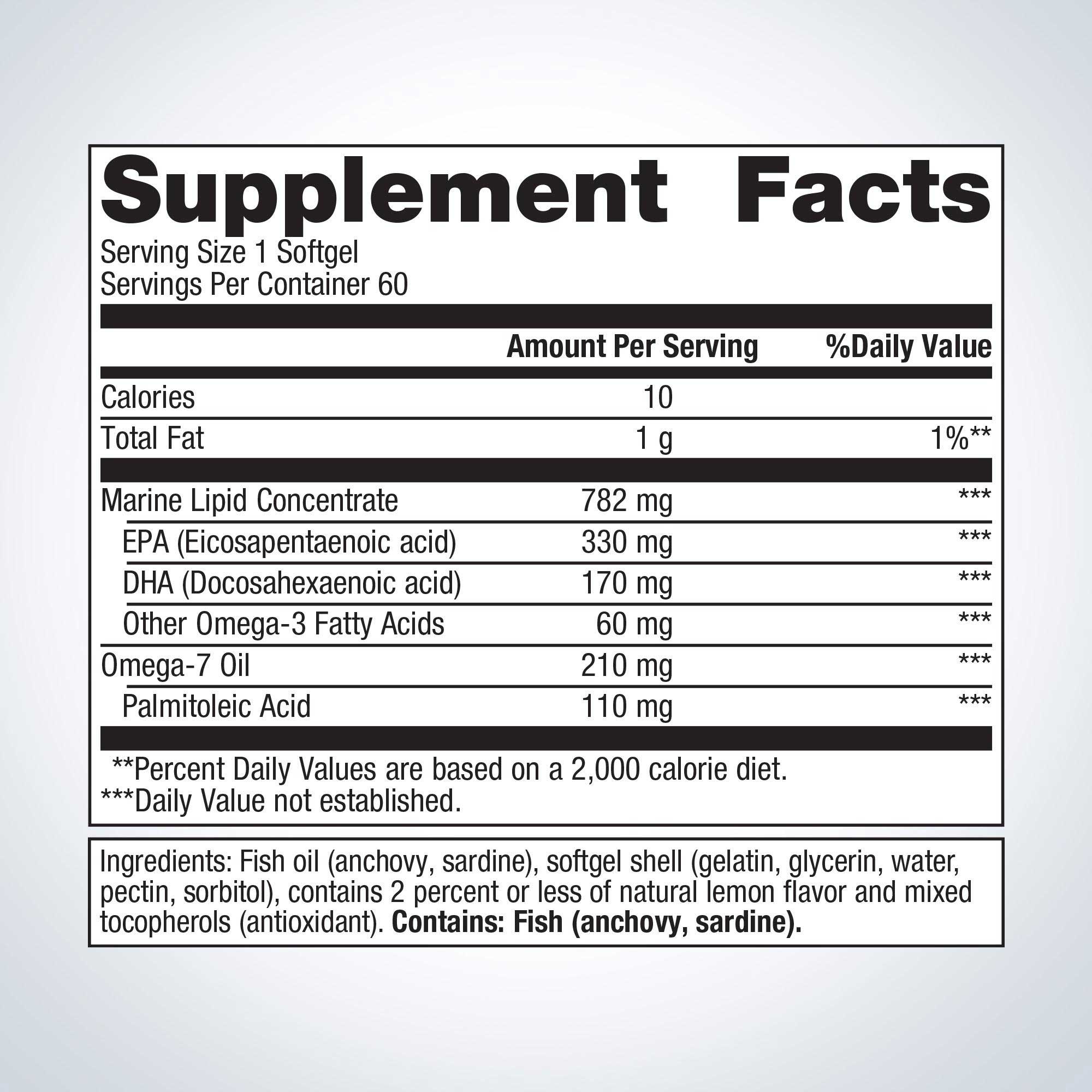 Metagenics OmegaGenics Fish Oil Mega 10