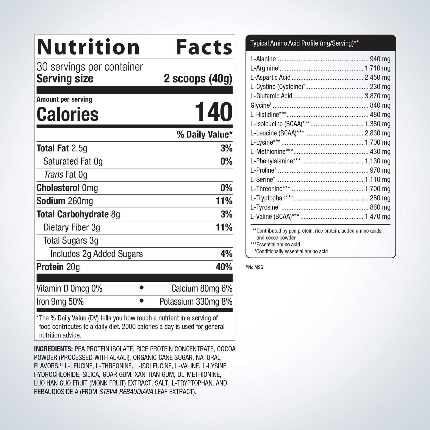 Metagenics Perfect Protein Pea & Rice